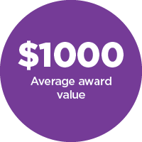 $1000 average award value