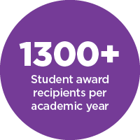1300+ student award recipients per academic year