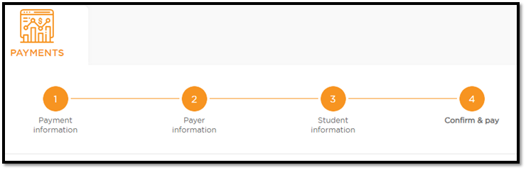 Payment portal progress bar, showing the four parts of the process, including payment information, payer information, student information, and confirm and pay.